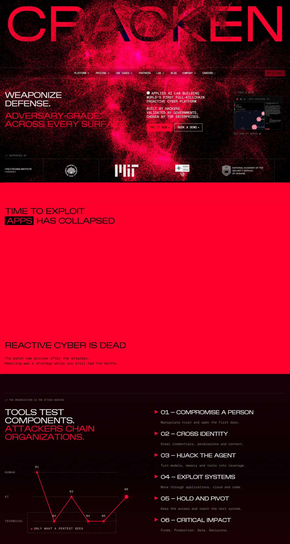 Cracken.ai公式Webサイトのプレビュー